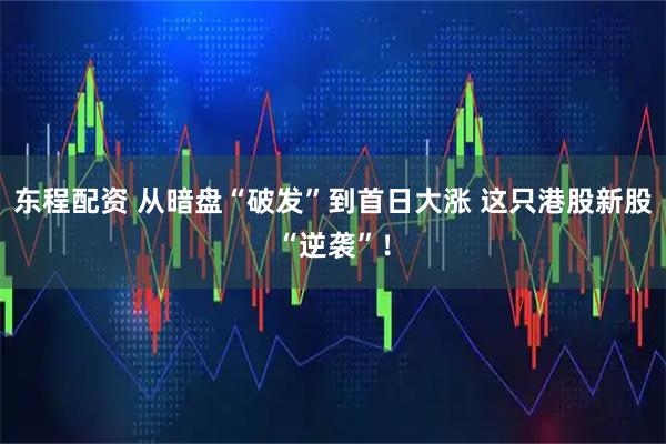 东程配资 从暗盘“破发”到首日大涨 这只港股新股“逆袭”!